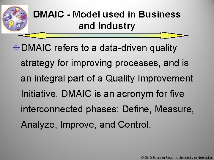 DMAIC - Model used in Business and Industry DMAIC refers to a data-driven quality