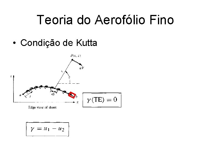 Teoria do Aerofólio Fino • Condição de Kutta 