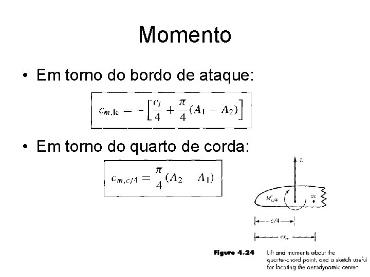 Momento • Em torno do bordo de ataque: • Em torno do quarto de