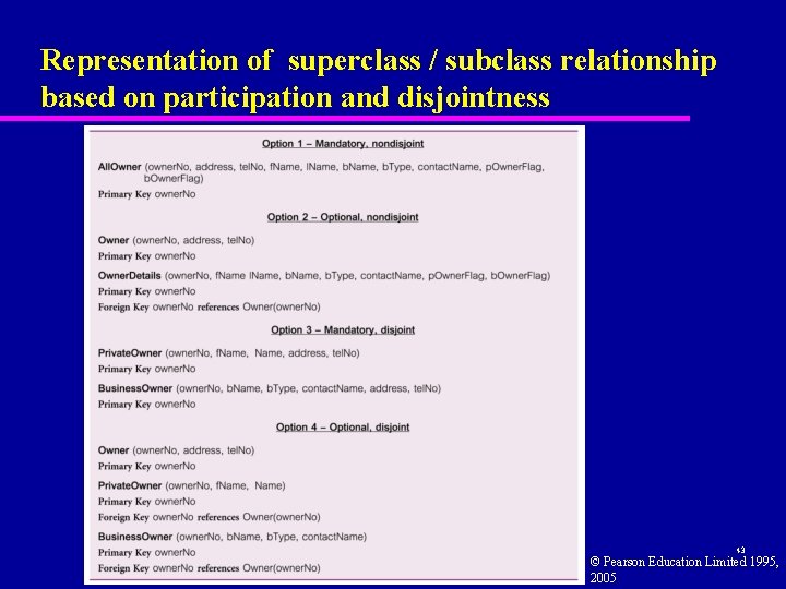 Representation of superclass / subclass relationship based on participation and disjointness 43 © Pearson