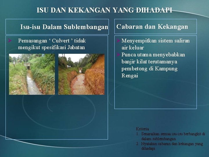 ISU DAN K E K ANG AN YANG DIH ADAP I Isu-isu Dalam Sublembangan