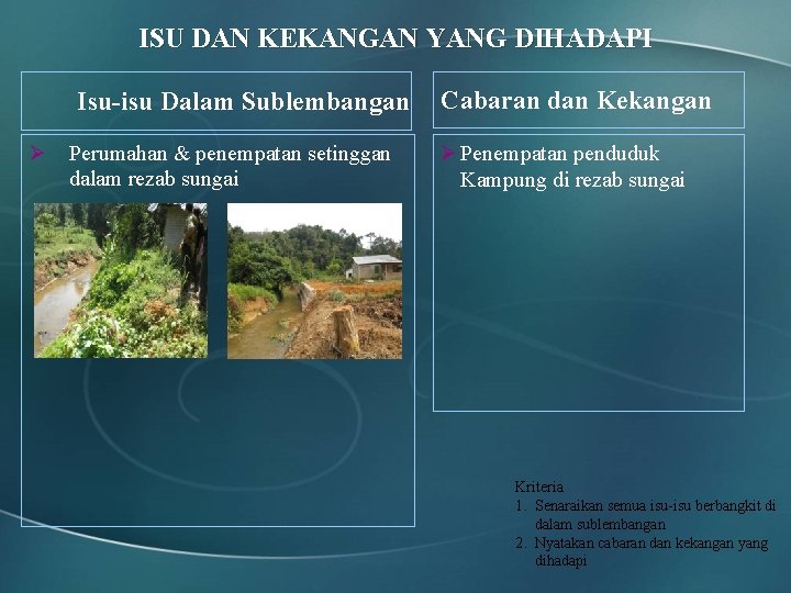 ISU DAN K E K ANG AN YANG DIH ADAP I Isu-isu Dalam Sublembangan