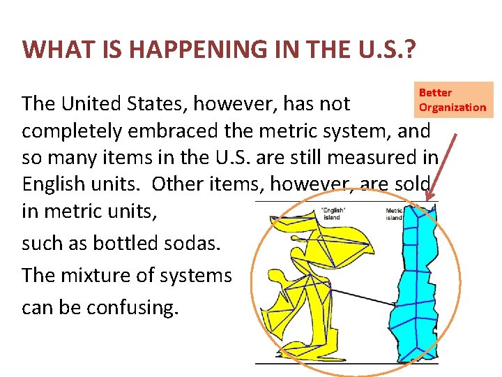 WHAT IS HAPPENING IN THE U. S. ? Better Organization The United States, however, WHAT IS HAPPENING IN THE U. S. ? Better Organization The United States, however,