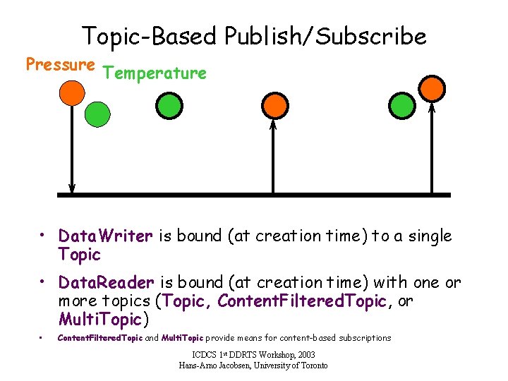 Topic-Based Publish/Subscribe Pressure Temperature • Data. Writer is bound (at creation time) to a