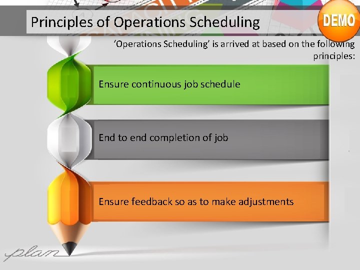 Principles of Operations Scheduling ‘Operations Scheduling’ is arrived at based on the following principles: