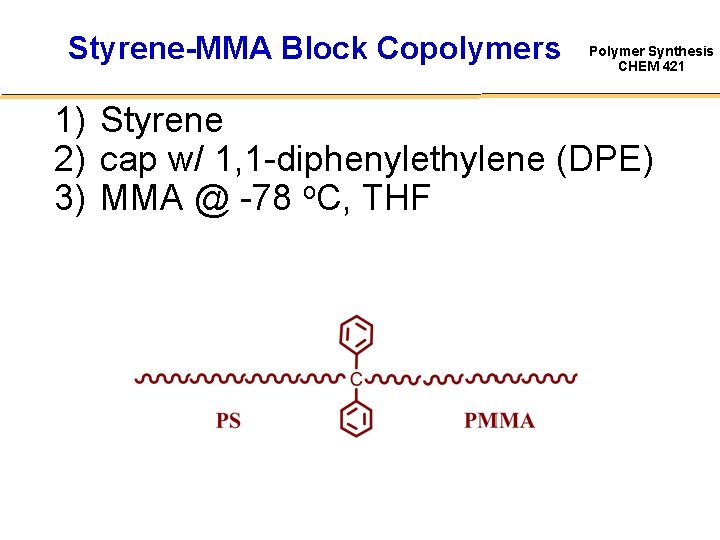 Styrene-MMA Block Copolymers Polymer Synthesis CHEM 421 1) Styrene 2) cap w/ 1, 1