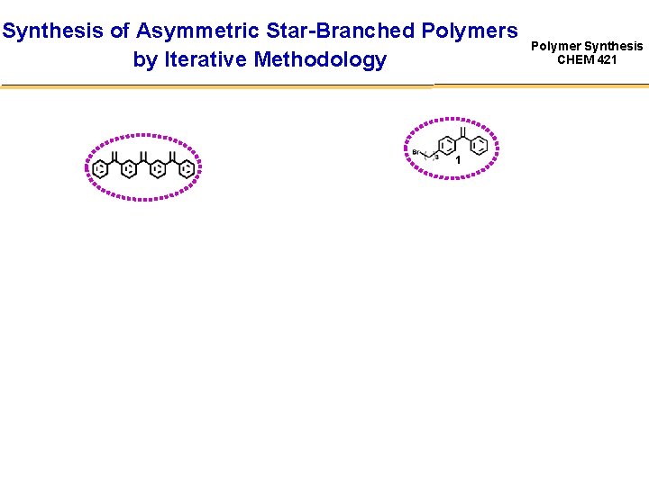 Synthesis of Asymmetric Star-Branched Polymers by Iterative Methodology 1 Polymer Synthesis CHEM 421 
