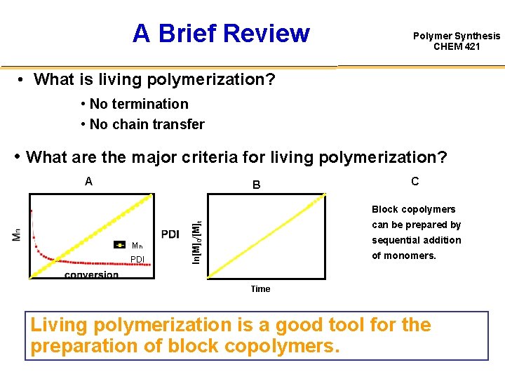 A Brief Review Polymer Synthesis CHEM 421 • What is living polymerization? • No
