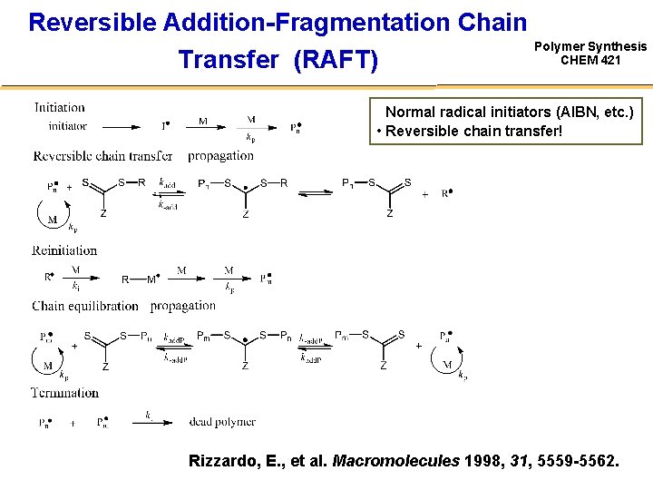 Reversible Addition-Fragmentation Chain Polymer Synthesis CHEM 421 Transfer (RAFT) • Normal radical initiators (AIBN,