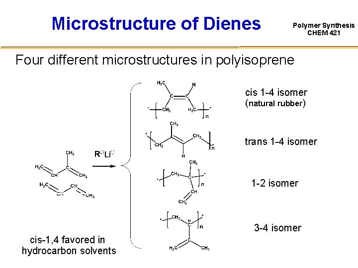 Microstructure of Dienes Polymer Synthesis CHEM 421 Four different microstructures in polyisoprene cis 1