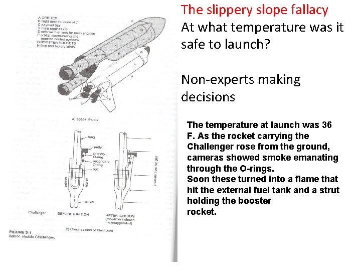 The slippery slope fallacy At what temperature was it safe to launch? Non-experts making