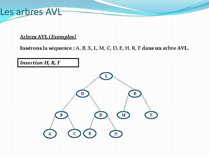 Les arbres AVL Arbres AVL (Exemples) Insérons la séquence : A, B, X, L, Les arbres AVL Arbres AVL (Exemples) Insérons la séquence : A, B, X, L,