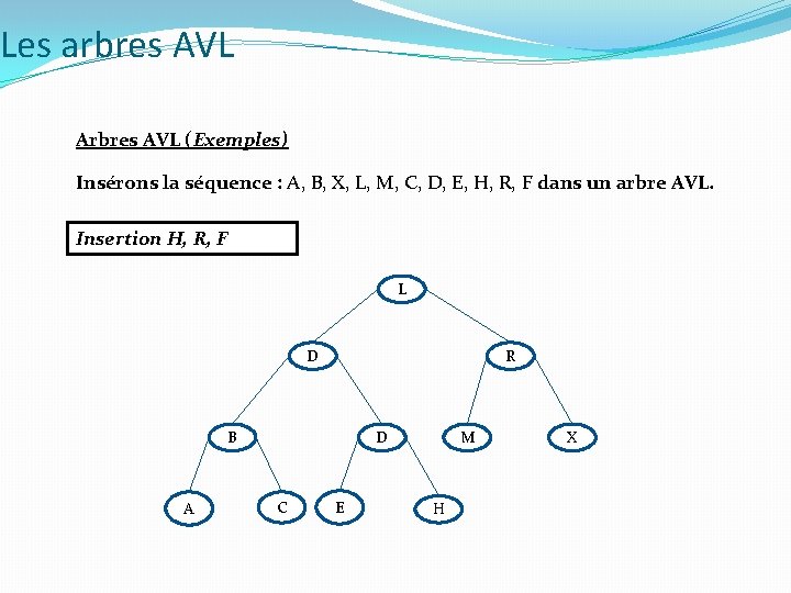 Les arbres AVL Arbres AVL (Exemples) Insérons la séquence : A, B, X, L,