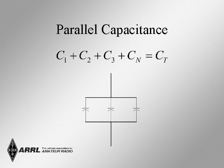 Parallel Capacitance 