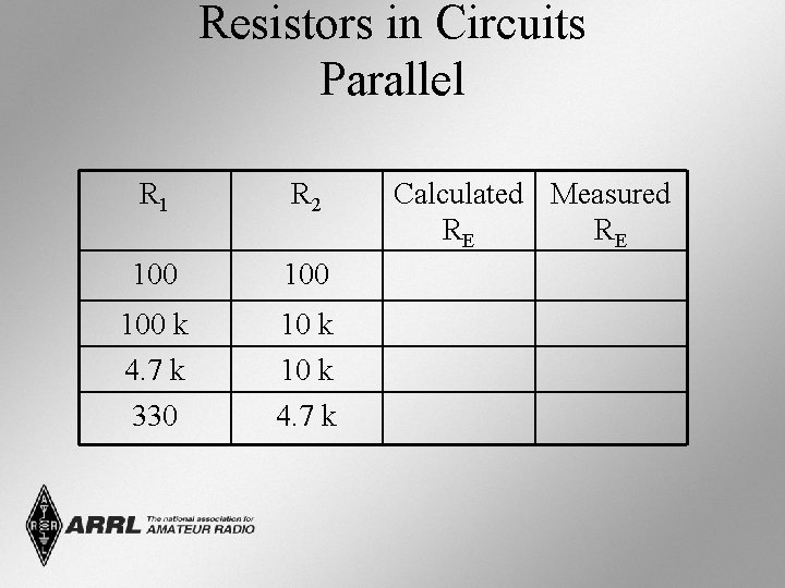 Resistors in Circuits Parallel R 1 R 2 100 100 k 4. 7 k