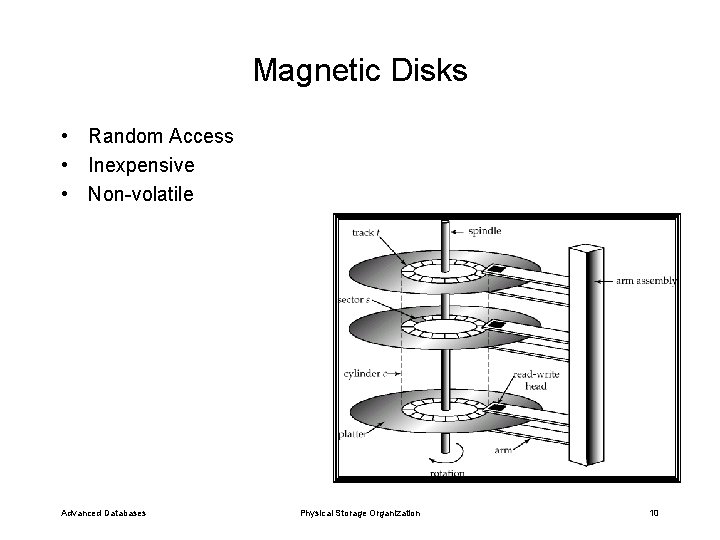 Magnetic Disks • Random Access • Inexpensive • Non-volatile Advanced Databases Physical Storage Organization