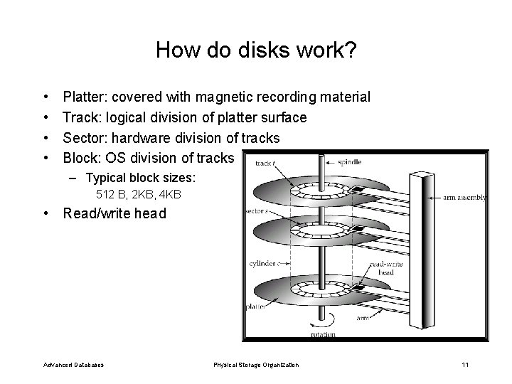 How do disks work? • • Platter: covered with magnetic recording material Track: logical