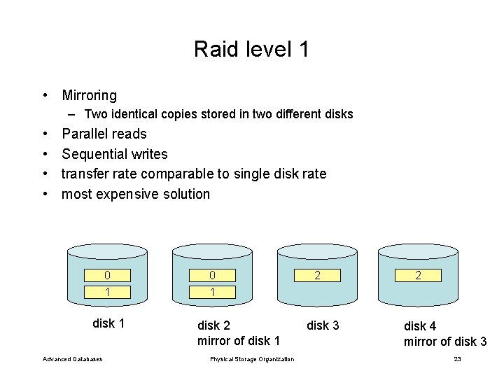 Raid level 1 • Mirroring – Two identical copies stored in two different disks