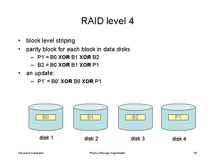 RAID level 4 • block level striping • parity block for each block in