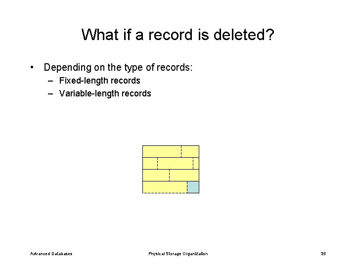 What if a record is deleted? • Depending on the type of records: –