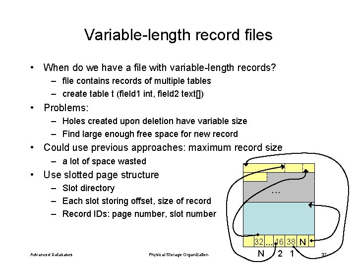 Variable-length record files • When do we have a file with variable-length records? –