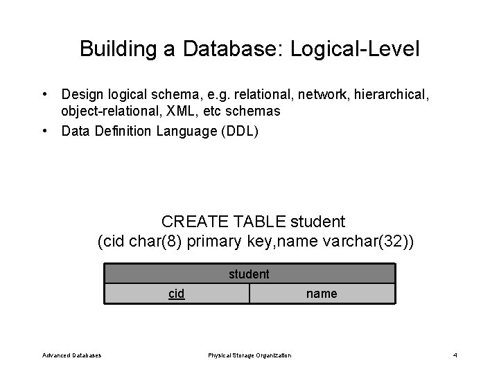 Building a Database: Logical-Level • Design logical schema, e. g. relational, network, hierarchical, object-relational,