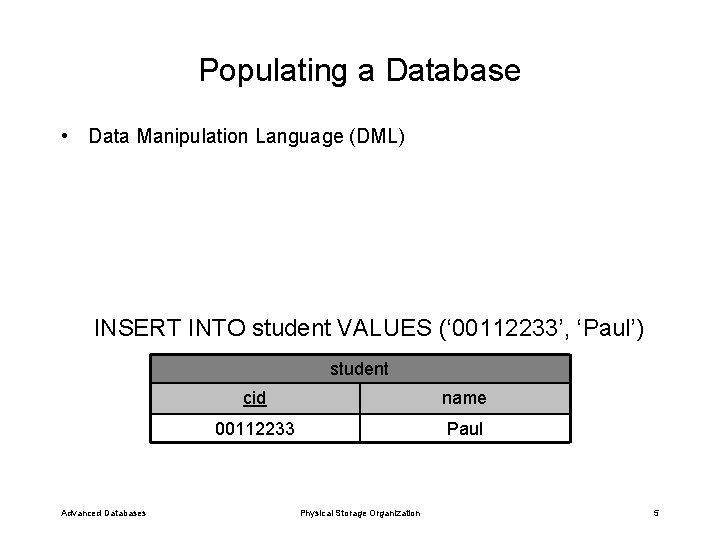 Populating a Database • Data Manipulation Language (DML) INSERT INTO student VALUES (‘ 00112233’,