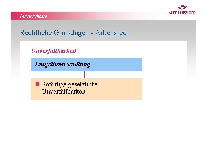 Pensionskasse Rechtliche Grundlagen - Arbeitsrecht Unverfallbarkeit Entgeltumwandlung n Sofortige gesetzliche Unverfallbarkeit 