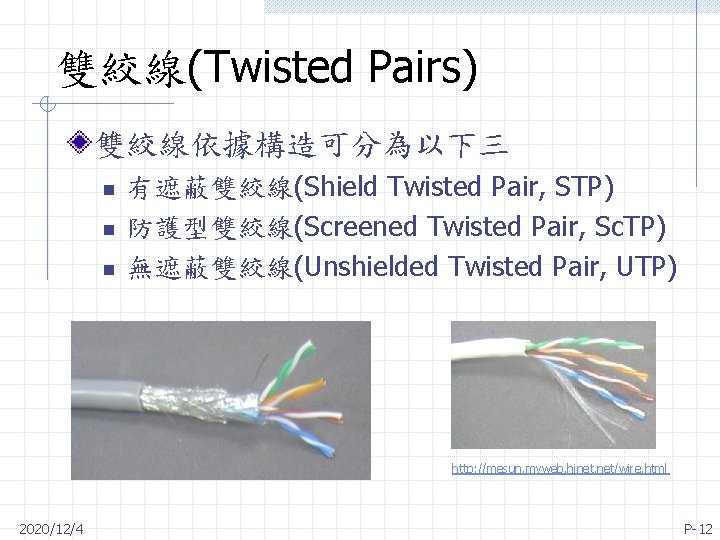 雙絞線(Twisted Pairs) 雙絞線依據構造可分為以下三 n n n 有遮蔽雙絞線(Shield Twisted Pair, STP) 防護型雙絞線(Screened Twisted Pair, Sc.