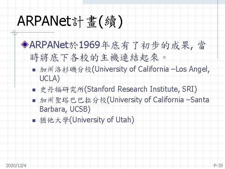 ARPANet計畫(續) ARPANet於 1969年底有了初步的成果, 當 時將底下各校的主機連結起來。 n n 2020/12/4 加州洛杉磯分校(University of California –Los Angel, UCLA)