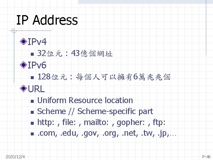 IP Address IPv 4 n 32位元 : 43億個網址 IPv 6 n 128位元 : 每個人可以擁有6萬兆兆個