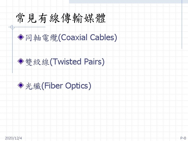 常見有線傳輸媒體 同軸電纜(Coaxial Cables) 雙絞線(Twisted Pairs) 光纖(Fiber Optics) 2020/12/4 P-8 