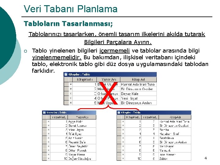 Veri Tabanı Planlama Tabloların Tasarlanması; Tablolarınızı tasarlarken, önemli tasarım ilkelerini akılda tutarak Bilgileri Parçalara