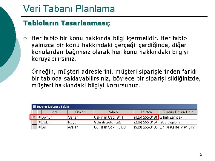 Veri Tabanı Planlama Tabloların Tasarlanması; ¡ Her tablo bir konu hakkında bilgi içermelidir. Her