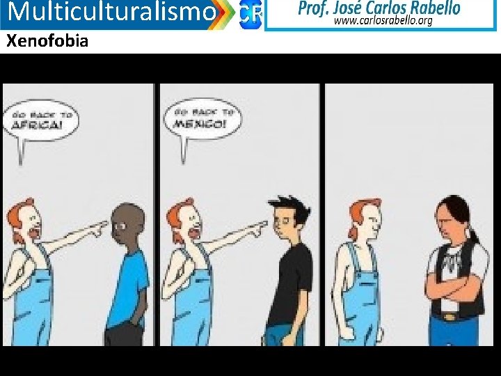 Multiculturalismo Xenofobia 12/4/2020 