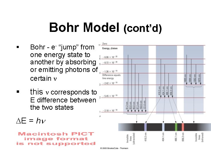 Bohr Model (cont’d) § Bohr - e- “jump” from one energy state to another