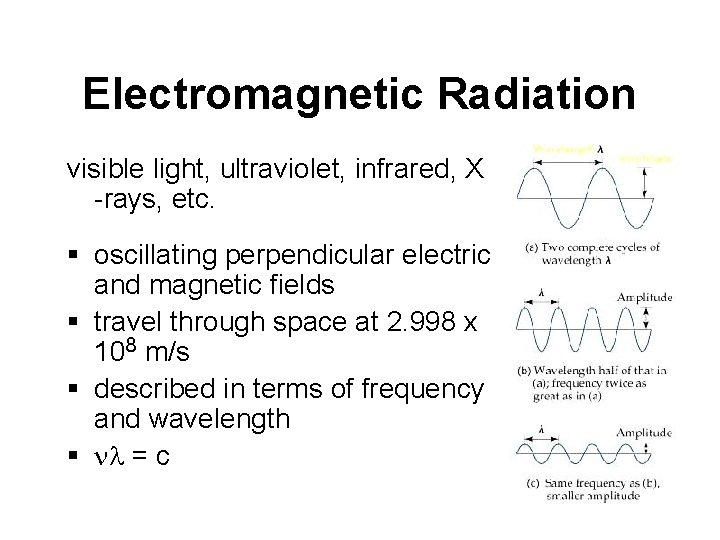 Electromagnetic Radiation visible light, ultraviolet, infrared, X -rays, etc. § oscillating perpendicular electric and