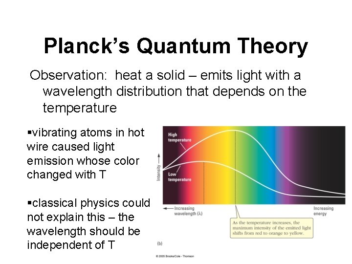 Planck’s Quantum Theory Observation: heat a solid – emits light with a wavelength distribution