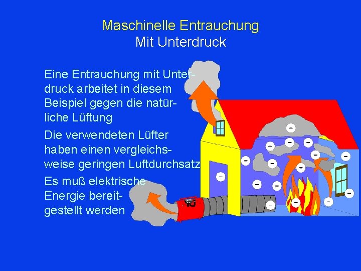 Maschinelle Entrauchung Mit Unterdruck Eine Entrauchung mit Unterdruck arbeitet in diesem Beispiel gegen die