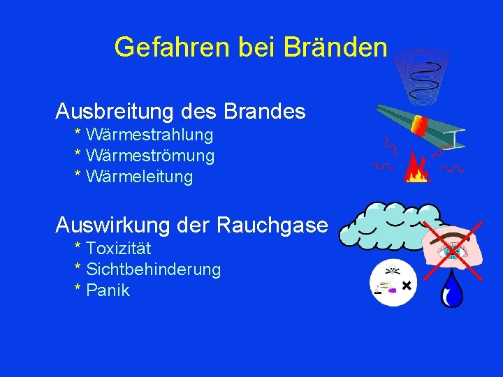 Gefahren bei Bränden Ausbreitung des Brandes * Wärmestrahlung * Wärmeströmung * Wärmeleitung Auswirkung der