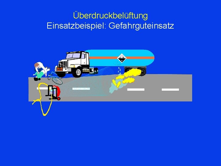 Überdruckbelüftung Einsatzbeispiel: Gefahrguteinsatz 