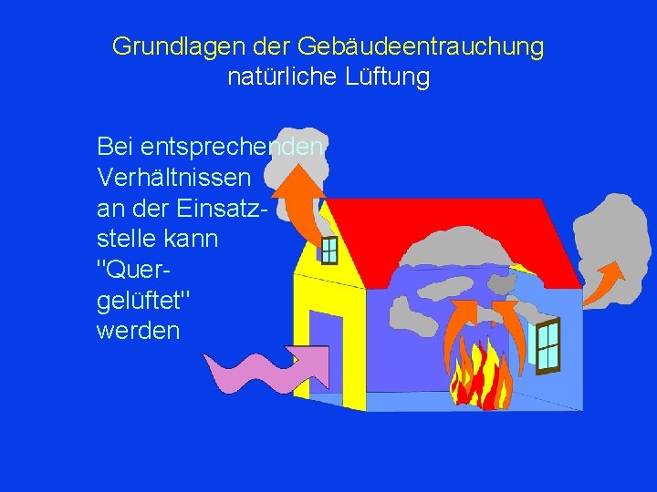 Grundlagen der Gebäudeentrauchung natürliche Lüftung Bei entsprechenden Verhältnissen an der Einsatzstelle kann "Quergelüftet" werden