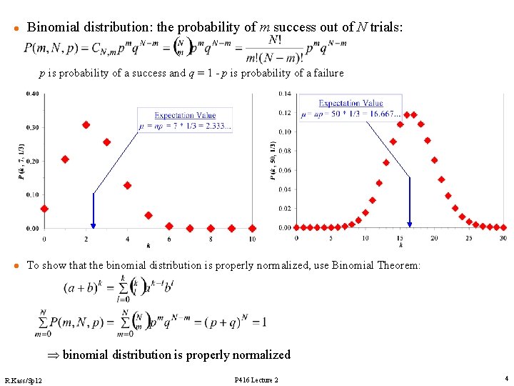 l Binomial distribution: the probability of m success out of N trials: p is