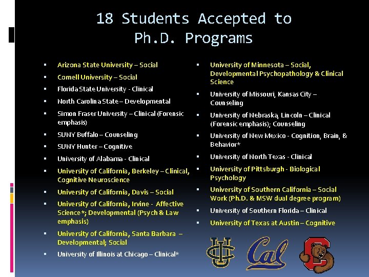 18 Students Accepted to Ph. D. Programs Arizona State University – Social Cornell University