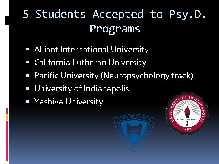 5 Students Accepted to Psy. D. Programs Alliant International University California Lutheran University Pacific