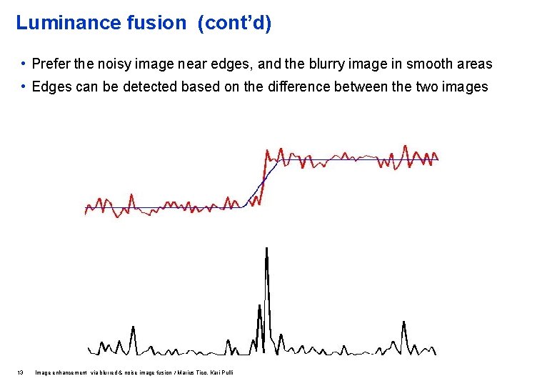 Luminance fusion (cont’d) • Prefer the noisy image near edges, and the blurry image