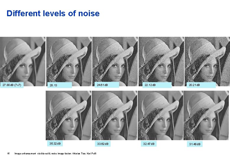 Different levels of noise 27. 80 d. B (7 x 7) 15 28. 13