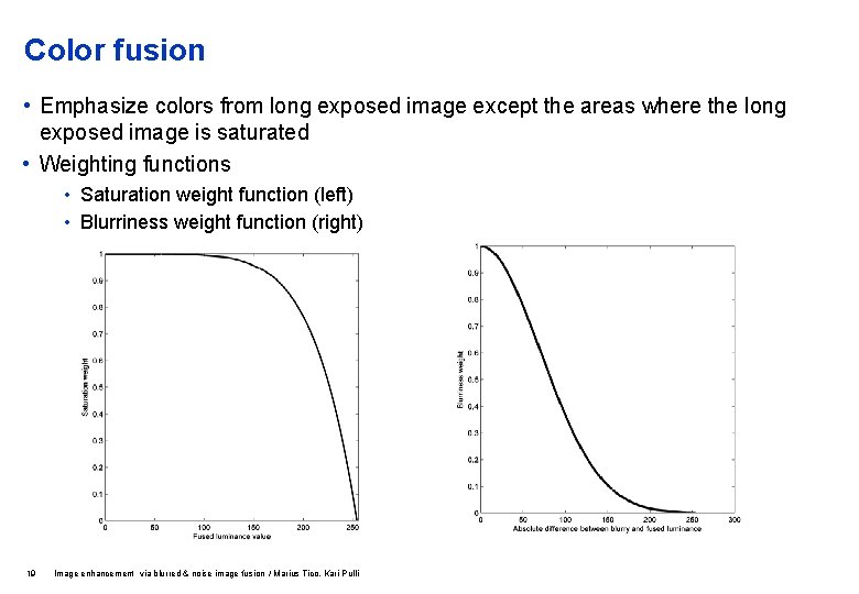 Color fusion • Emphasize colors from long exposed image except the areas where the