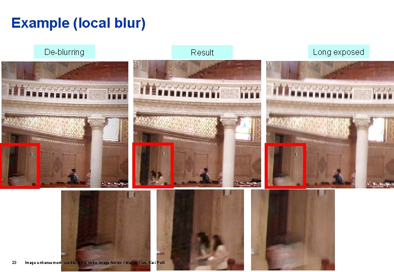 Example (local blur) De-blurring 23 Image enhancement via blurred & noise image fusion /