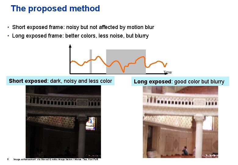 The proposed method • Short exposed frame: noisy but not affected by motion blur